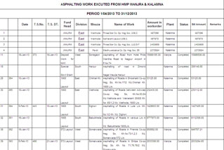 List of Work Orders IN EXCEL 2003