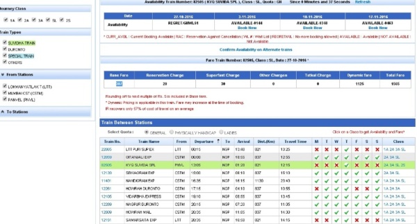 Diwali gift from PM - train fares that are more than normal air fares ...