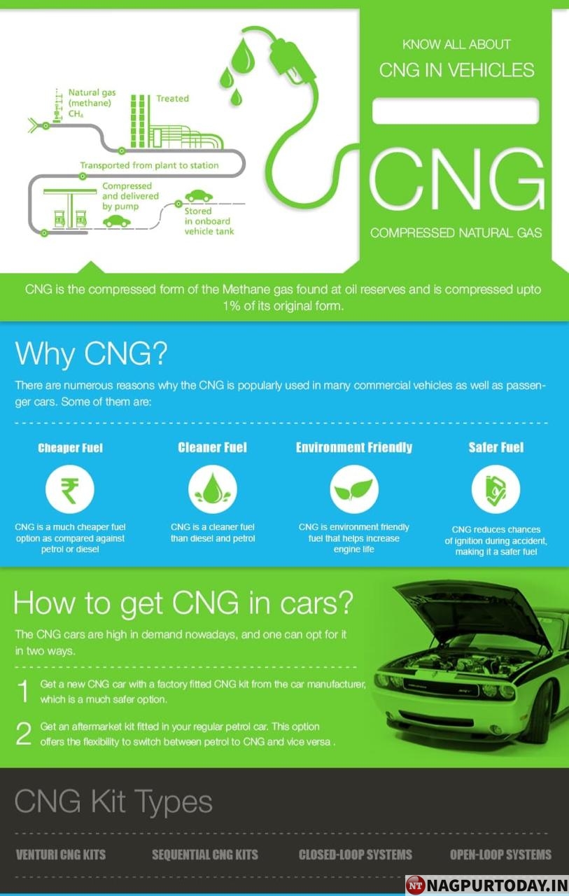 Cng is online