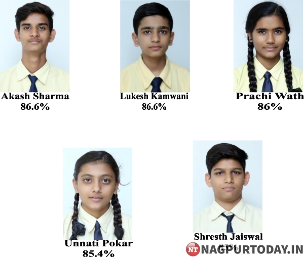 Students of Lalitha Public School shine in CBSE 10th exam