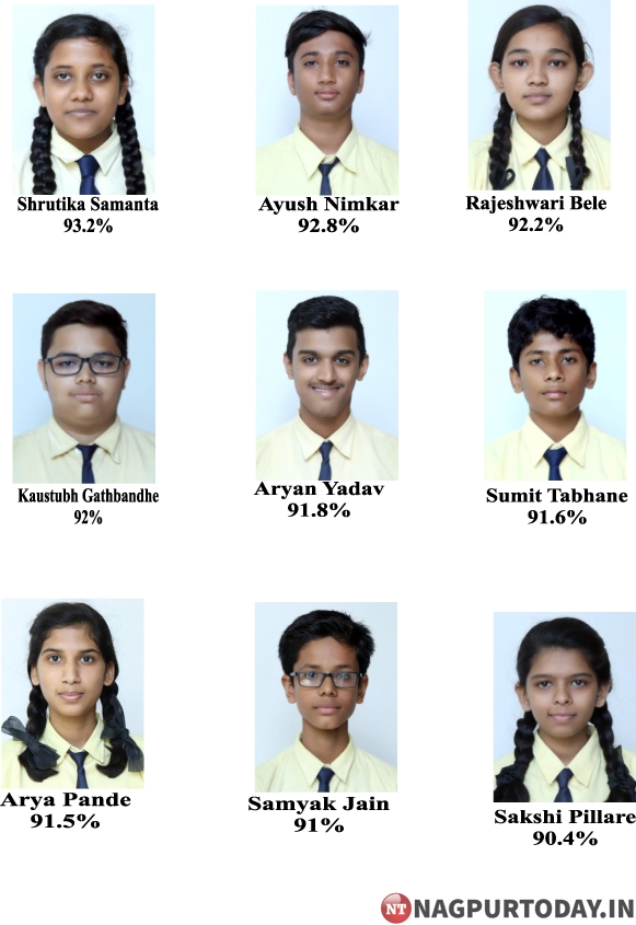 Students of Lalitha Public School shine in CBSE 10th exam