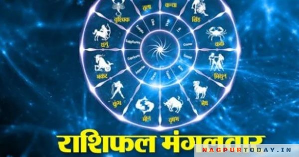 Horoscope Today 29 September 2020 Aaj Ka Rashifal राशिफल आज शनि की बदल रही चाल कुंभ में चल