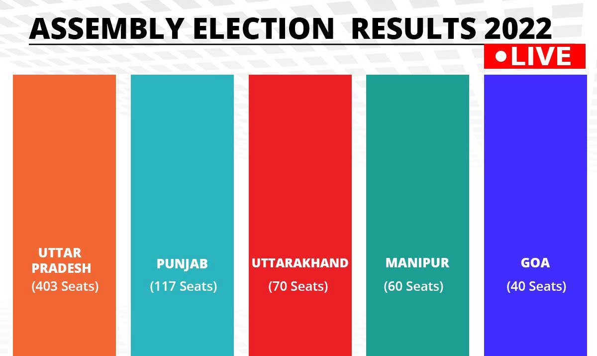 Assembly Election Results 2022 LIVE