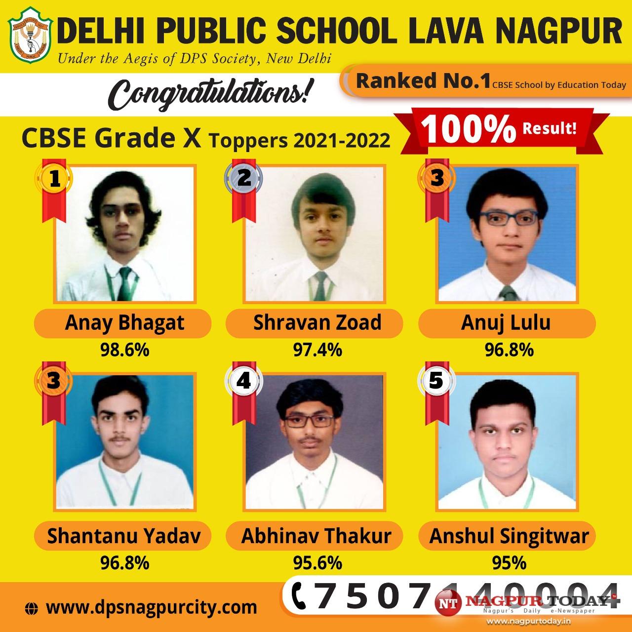 Delhi Public School Lava Nagpur students excel in CBSE class X results