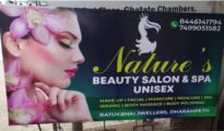 Sex Racket Uncovered in Nagpur’s Nature Beauty Salon