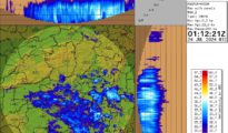 Thunderstorm and Rainfall Warning Issued for Vidarbha Region