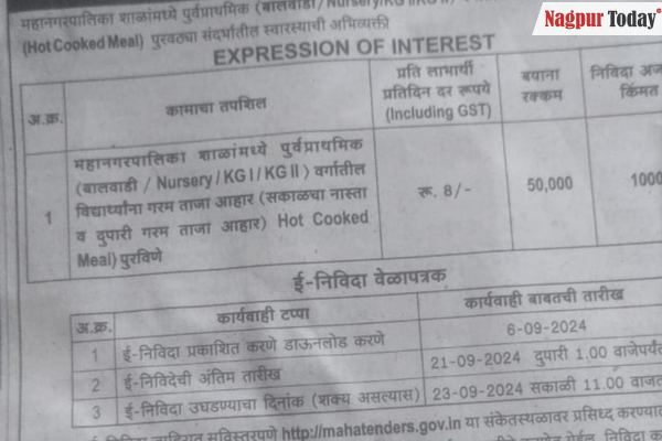 NMC Announces ₹8 Meal Scheme for Students: What Exactly Will Be Served, and Who Truly Benefits?