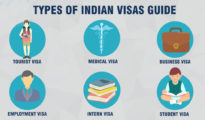 A Detailed Guide to the Common Types of Visas in India