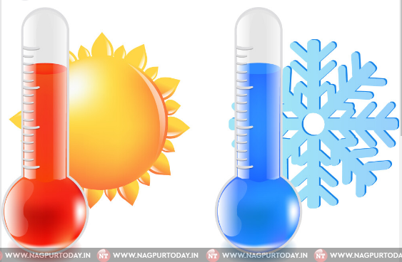 Nagpur blows hot and cold! Days warmer, nights cooler!!